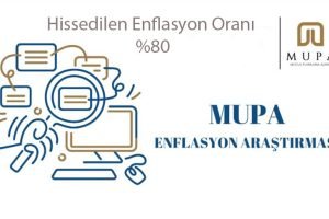 Muğla’da Ekonomik Zorluklar Derinleşiyor