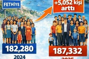Fethiye’nin Nüfusu 187 Bin 332’ye Ulaştı: İkamet Çağrısı Yenilendi